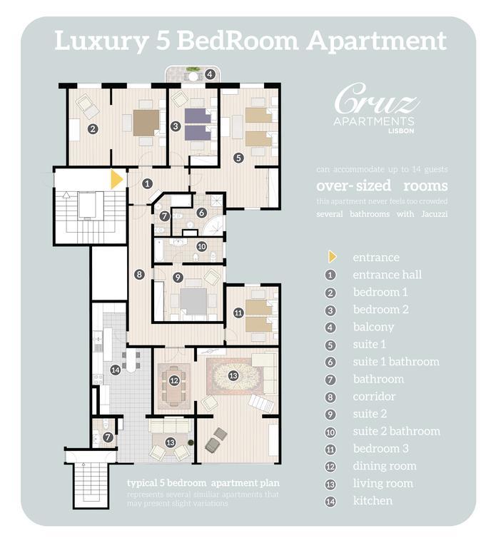 Cruz Apartments Lisboa Εξωτερικό φωτογραφία